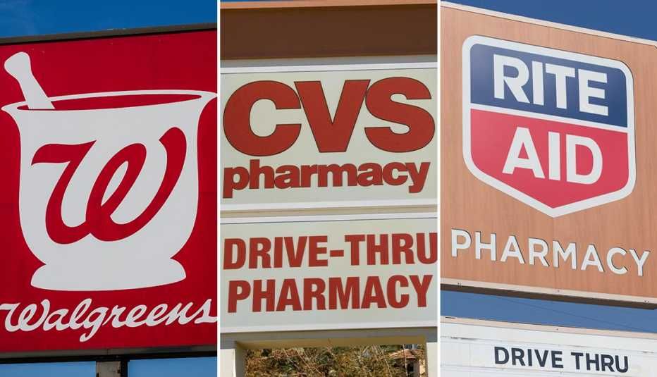 Cierres de Farmacias CVS y Wellgreen en Estados Unidos: ¿Qué está pasando en el sector farmacéutico?